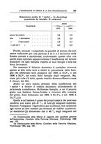 giornale/LO10008841/1913/Ser.3-V.47/00000471