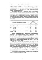giornale/LO10008841/1913/Ser.3-V.47/00000472