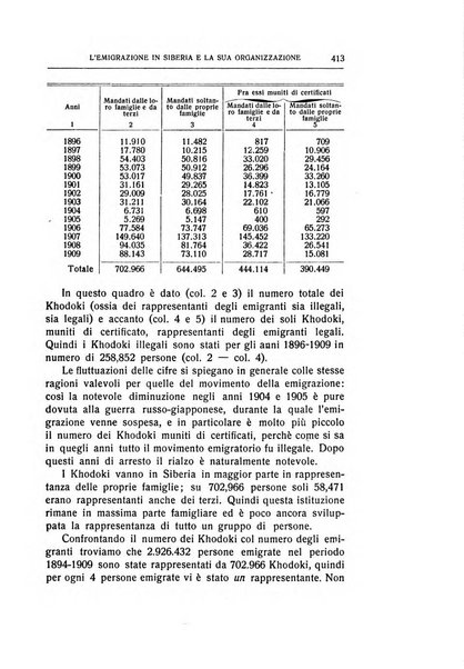 Giornale degli economisti e rivista di statistica