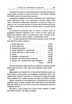 giornale/LO10008841/1913/Ser.3-V.47/00000491