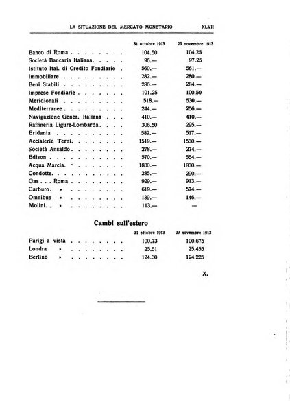 Giornale degli economisti e rivista di statistica