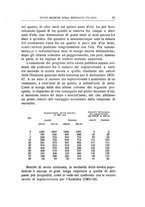 giornale/LO10008841/1914/Ser.3-V.48/00000045