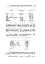 giornale/LO10008841/1914/Ser.3-V.48/00000205