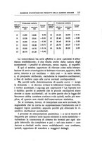giornale/LO10008841/1914/Ser.3-V.48/00000337
