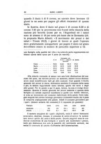 giornale/LO10008841/1914/Ser.3-V.49/00000066