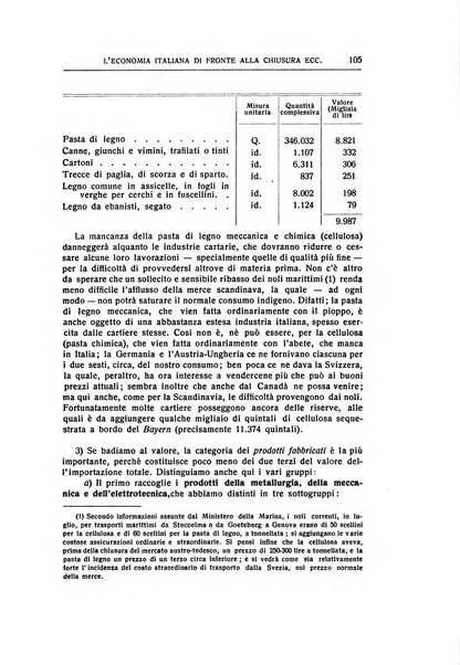 Giornale degli economisti e rivista di statistica