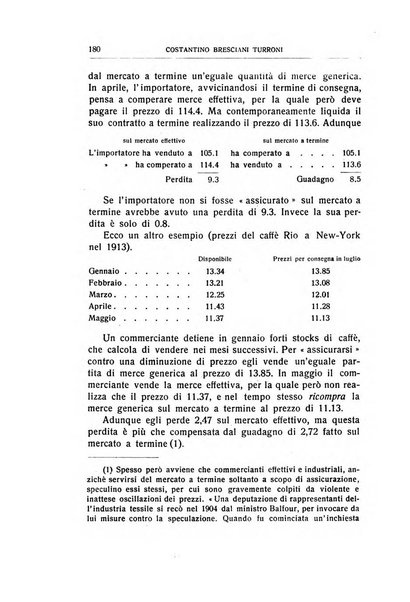 Giornale degli economisti e rivista di statistica