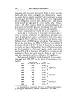 giornale/LO10008841/1915/Ser.3-V.51/00000252