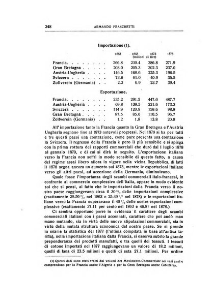 Giornale degli economisti e rivista di statistica