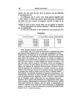 giornale/LO10008841/1916/Ser.3-V.52/00000212