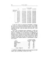 giornale/LO10008841/1916/Ser.3-V.53/00000166