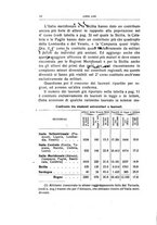 giornale/LO10008841/1917/Ser.3-V.54/00000040