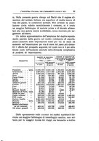 giornale/LO10008841/1917/Ser.3-V.54/00000133
