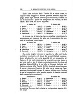 giornale/LO10008841/1917/Ser.3-V.54/00000330