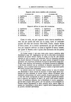giornale/LO10008841/1917/Ser.3-V.54/00000334