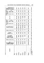 giornale/LO10008841/1917/Ser.3-V.54/00000363