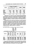 giornale/LO10008841/1917/Ser.3-V.54/00000379