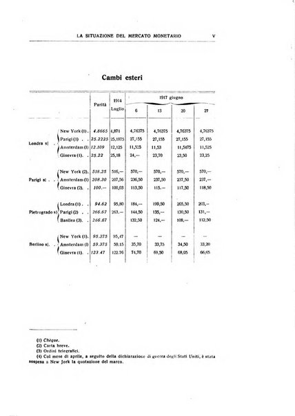 Giornale degli economisti e rivista di statistica