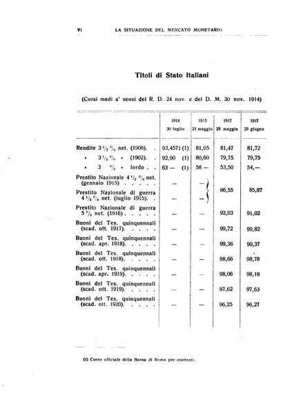 Giornale degli economisti e rivista di statistica