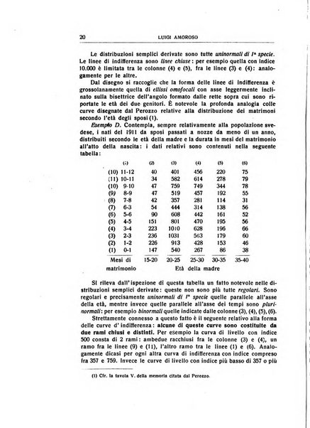 Giornale degli economisti e rivista di statistica