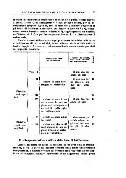 Giornale degli economisti e rivista di statistica