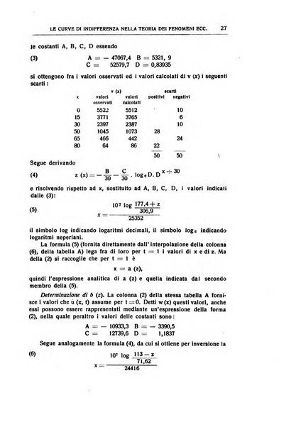 Giornale degli economisti e rivista di statistica