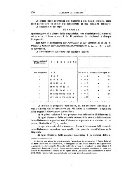 Giornale degli economisti e rivista di statistica