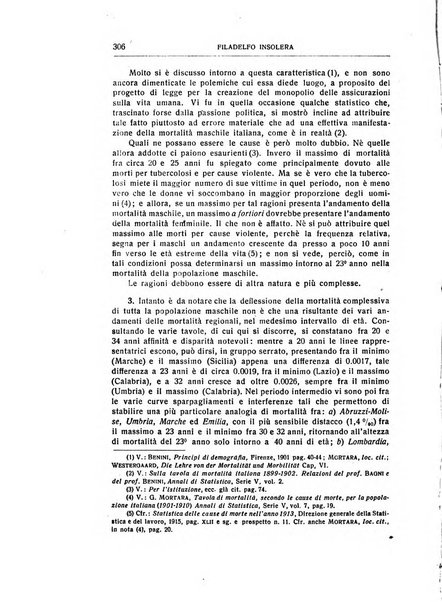 Giornale degli economisti e rivista di statistica