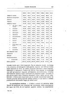 giornale/LO10008841/1917/Ser.3-V.55/00000337