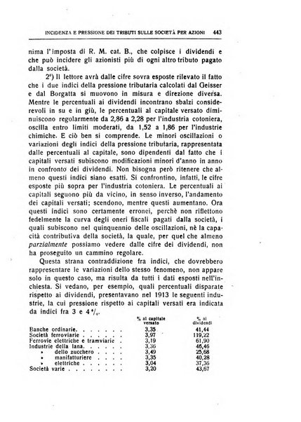 Giornale degli economisti e rivista di statistica