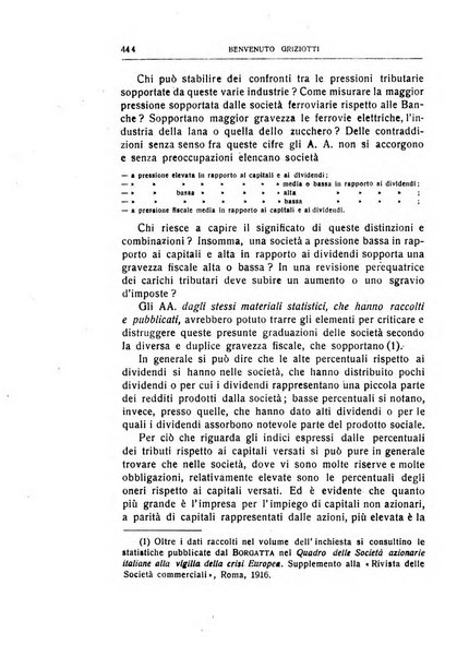 Giornale degli economisti e rivista di statistica