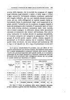giornale/LO10008841/1917/Ser.3-V.55/00000387