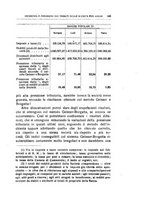 giornale/LO10008841/1917/Ser.3-V.55/00000391