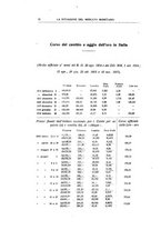 giornale/LO10008841/1918/Ser.3-V.57/00000018