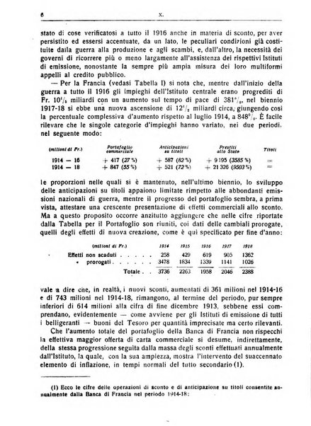 Giornale degli economisti e rivista di statistica