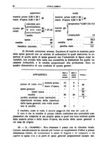 giornale/LO10008841/1919/Ser.3-V.59/00000104