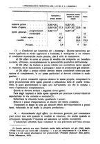 giornale/LO10008841/1919/Ser.3-V.59/00000107