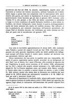 giornale/LO10008841/1919/Ser.3-V.59/00000171