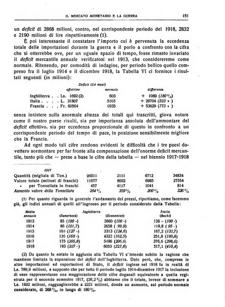 Giornale degli economisti e rivista di statistica