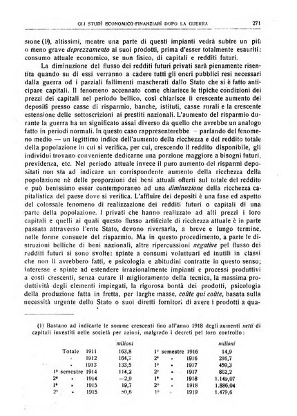 Giornale degli economisti e rivista di statistica