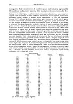 giornale/LO10008841/1919/Ser.3-V.59/00000314