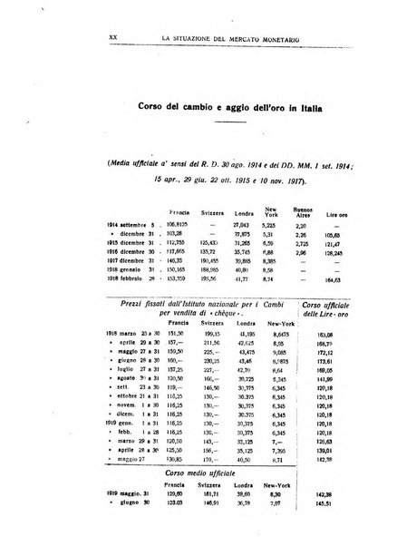 Giornale degli economisti e rivista di statistica