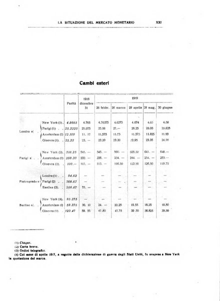 Giornale degli economisti e rivista di statistica