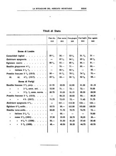 Giornale degli economisti e rivista di statistica