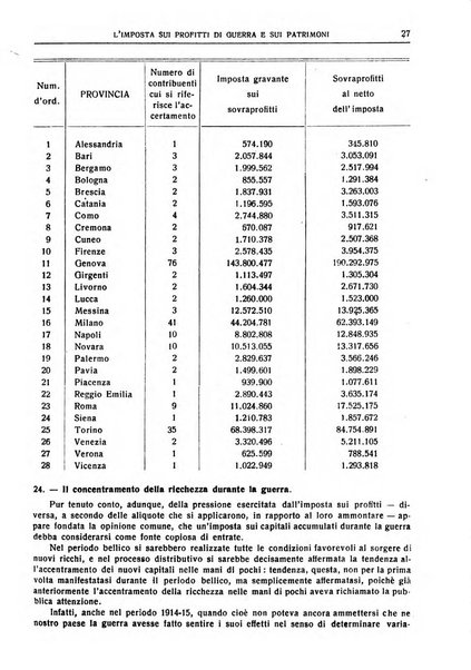 Giornale degli economisti e rivista di statistica