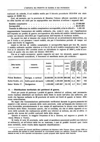 Giornale degli economisti e rivista di statistica