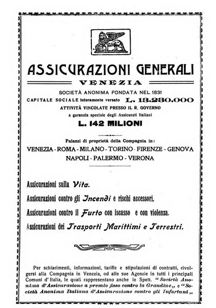 Giornale degli economisti e rivista di statistica