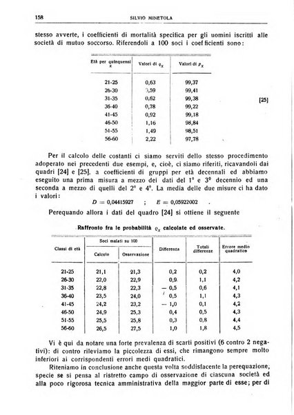 Giornale degli economisti e rivista di statistica