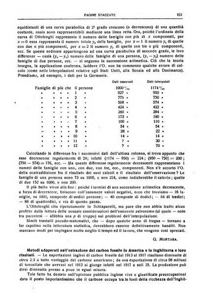 Giornale degli economisti e rivista di statistica