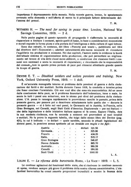 Giornale degli economisti e rivista di statistica